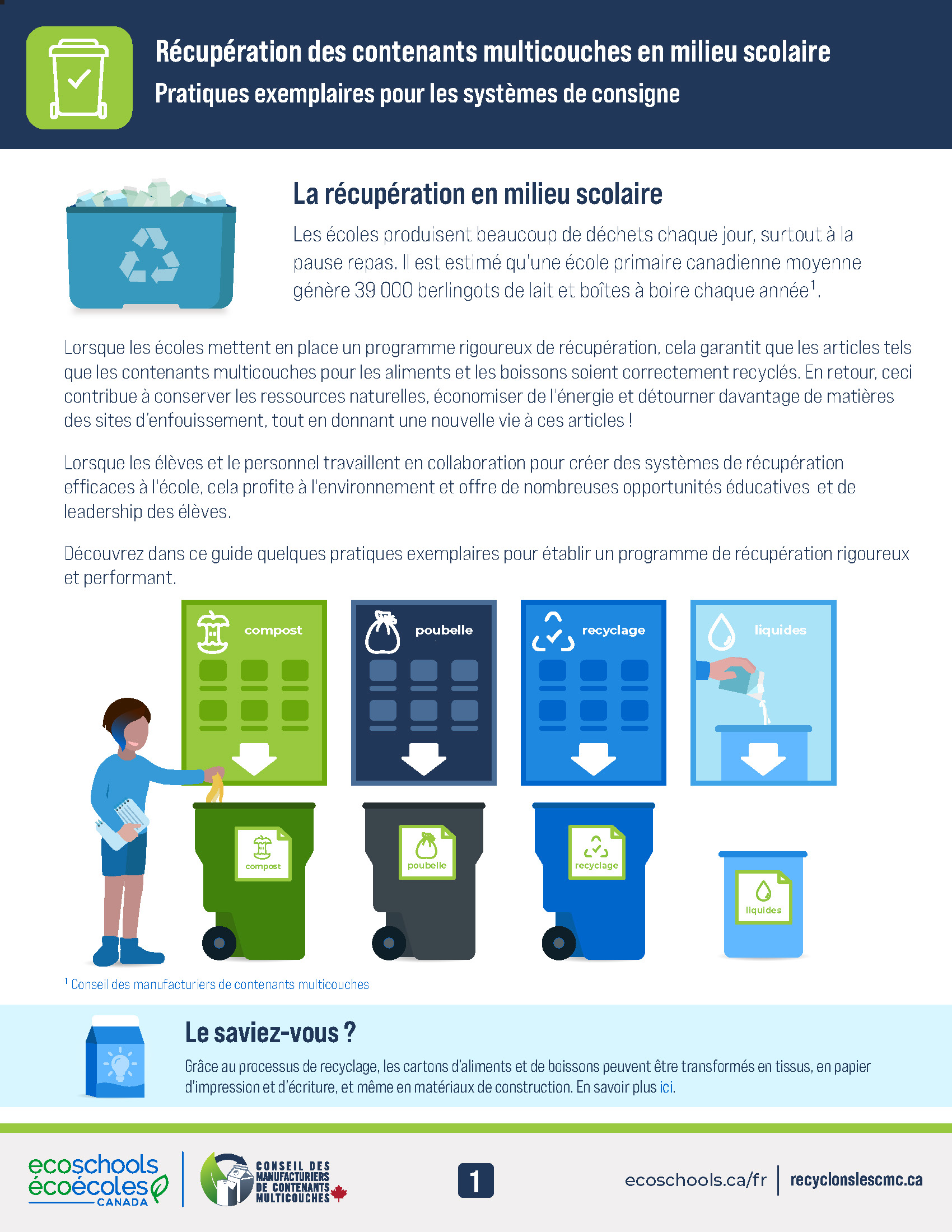 Pratiques-exemplaires-pour-les-systemes-de-consigne-couvrir